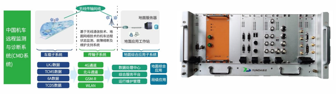 J9.COM(中国集团)官方网站