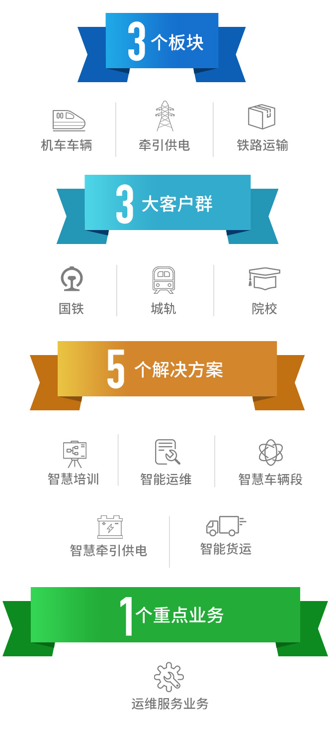 J9.COM(中国集团)官方网站
